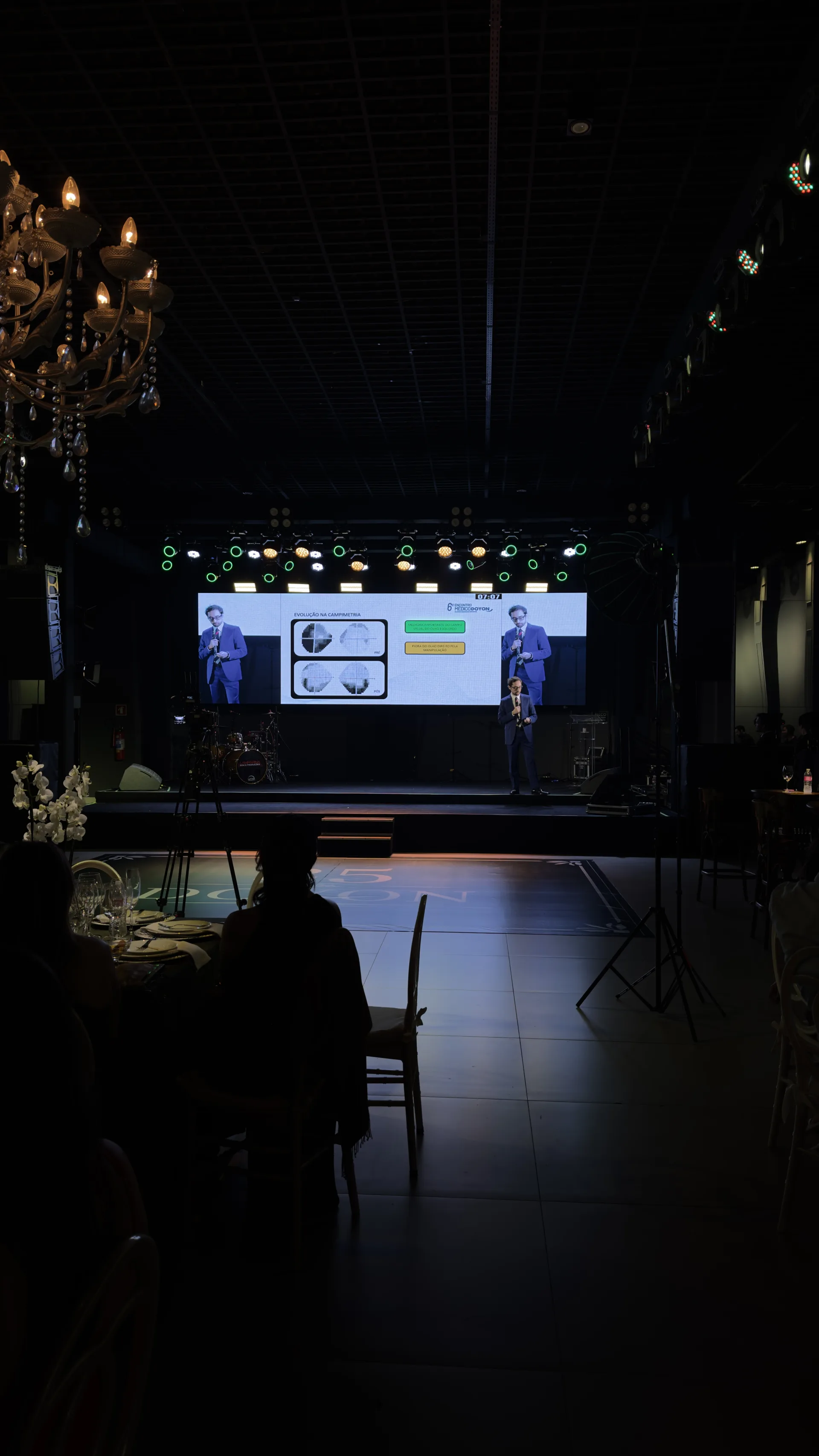 6º Encontro Médico Doyon